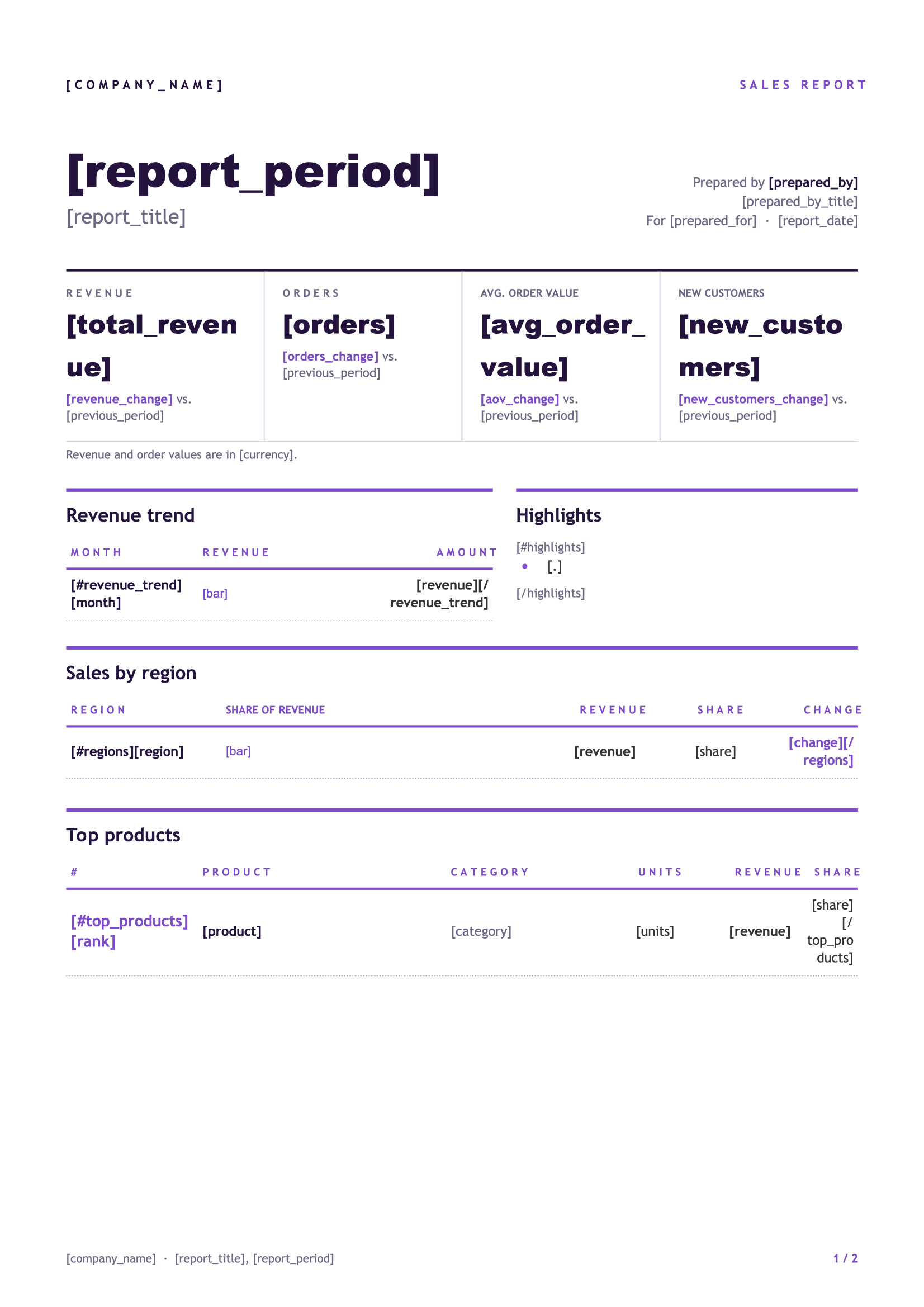 Sales Report Template